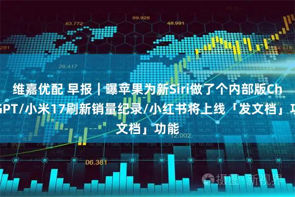 维嘉优配 早报｜曝苹果为新Siri做了个内部版ChatGPT/小米17刷新销量纪录/小红书将上线「发文档」功能