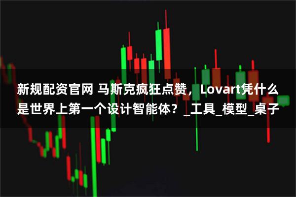 新规配资官网 马斯克疯狂点赞，Lovart凭什么是世界上第一个设计智能体？_工具_模型_桌子